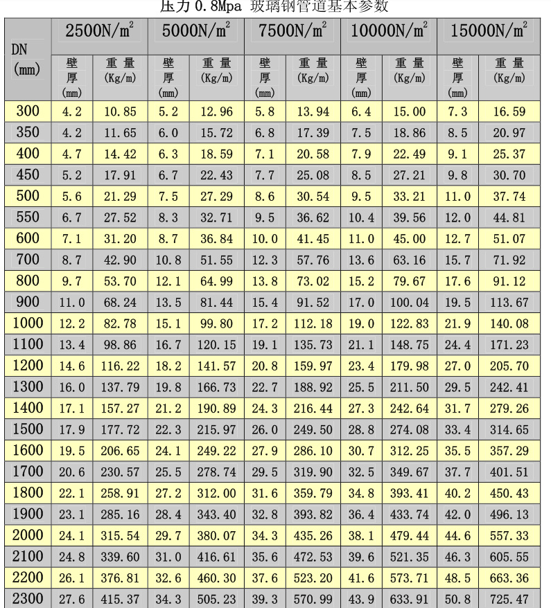 ����䓊Aɰ��Ҏ���