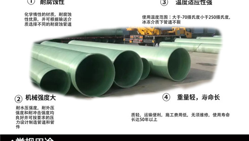 ��ˮ����䓊Aɰ�ܵ��S���ļҺ�