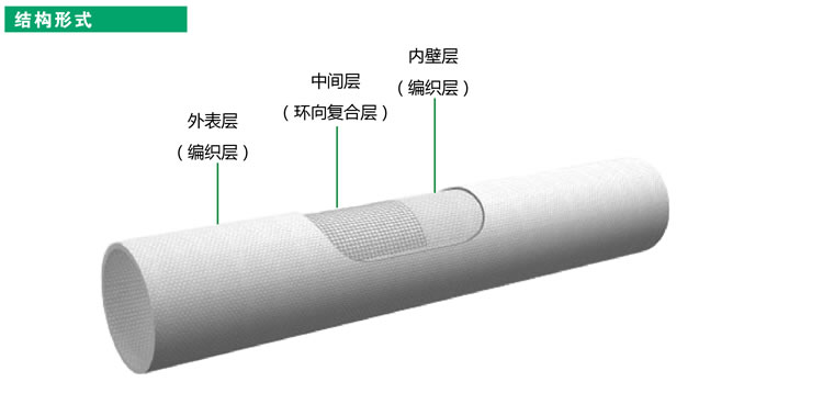 �w�S�p�@���D��