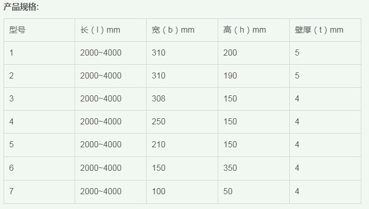 ����䓹�����̖