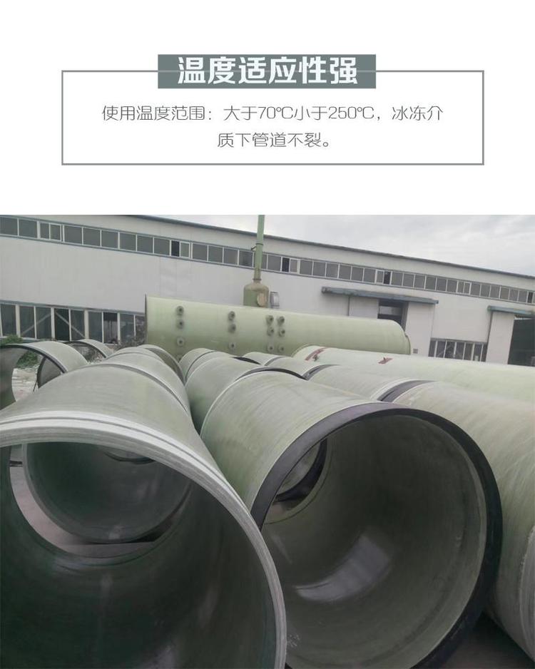 玻璃鋼管道制造工藝流程-長坂橋 玻璃鋼管道制造工藝流程-長坂橋