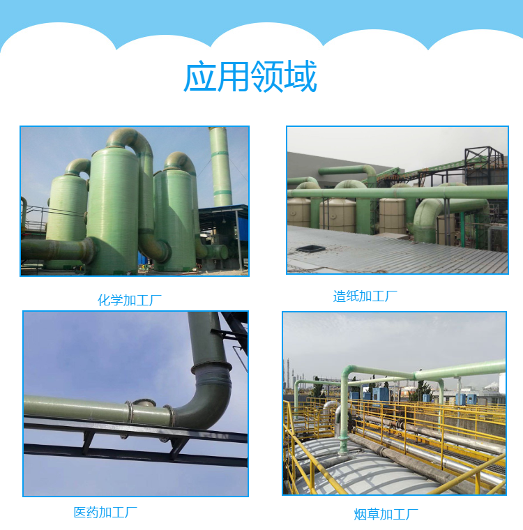 ��ز���䓹ܵ����������|